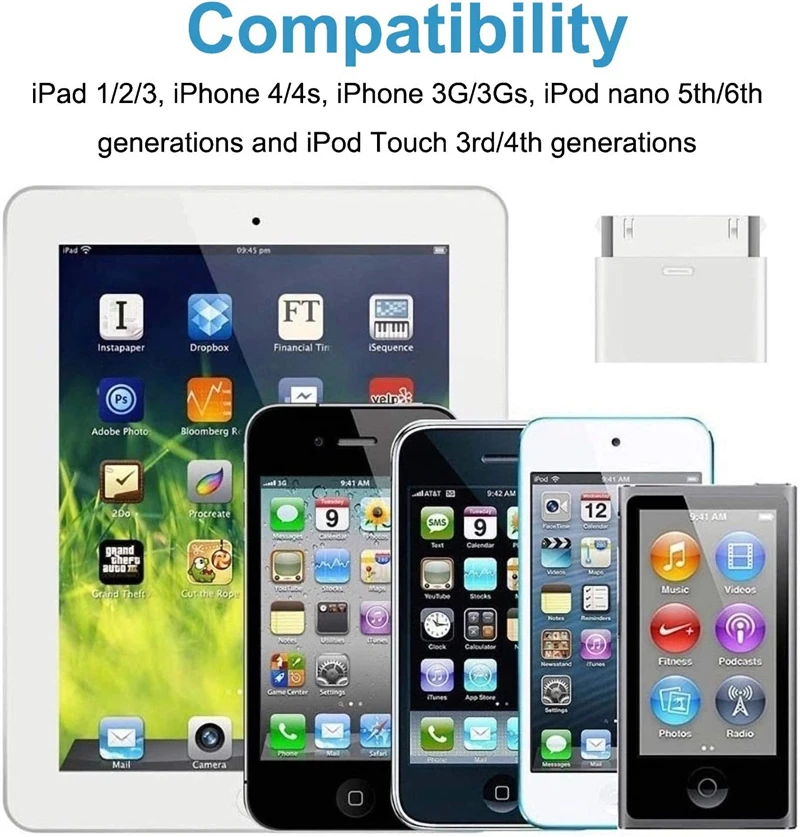 Type C To 30Pin Lightning Adapter 8Pin Charging Sync Connector For IPhone 4 4S For IPad 2 3 IPod Touch Charger cable saver