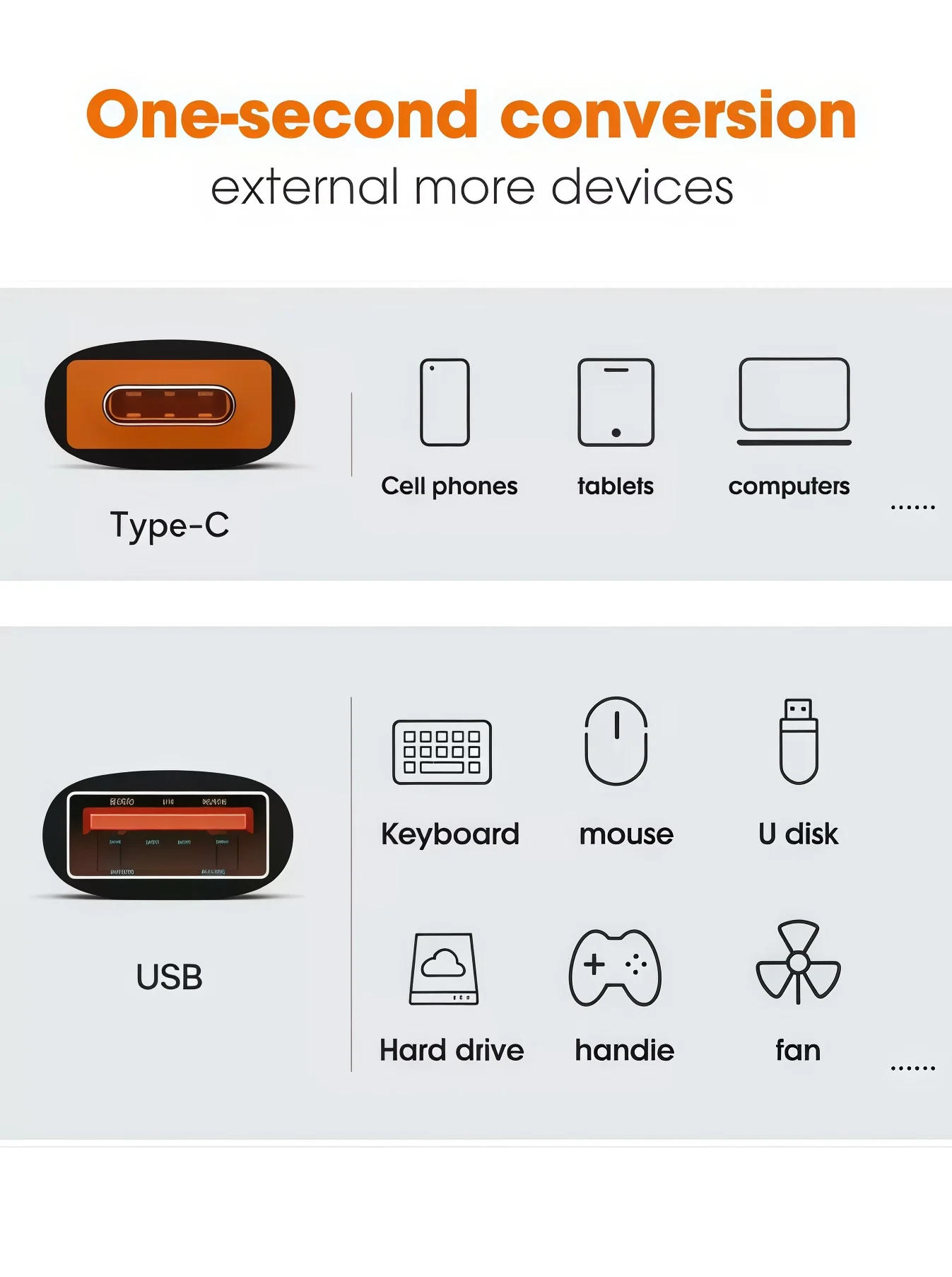 OTG USB 3.0 To Type C Adapter LED USB Female To Type C Male Fast Charging Adapter Connector