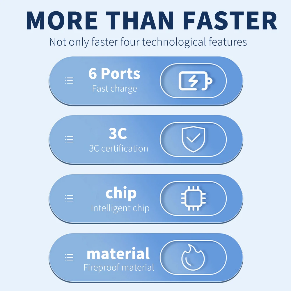 PD 65W USB Charger Fast Charger 6 Ports Type C Mobile Phone Charger For Iphone 16 15 Pro Max Xiaomi Huawei Samsung Quick Charger