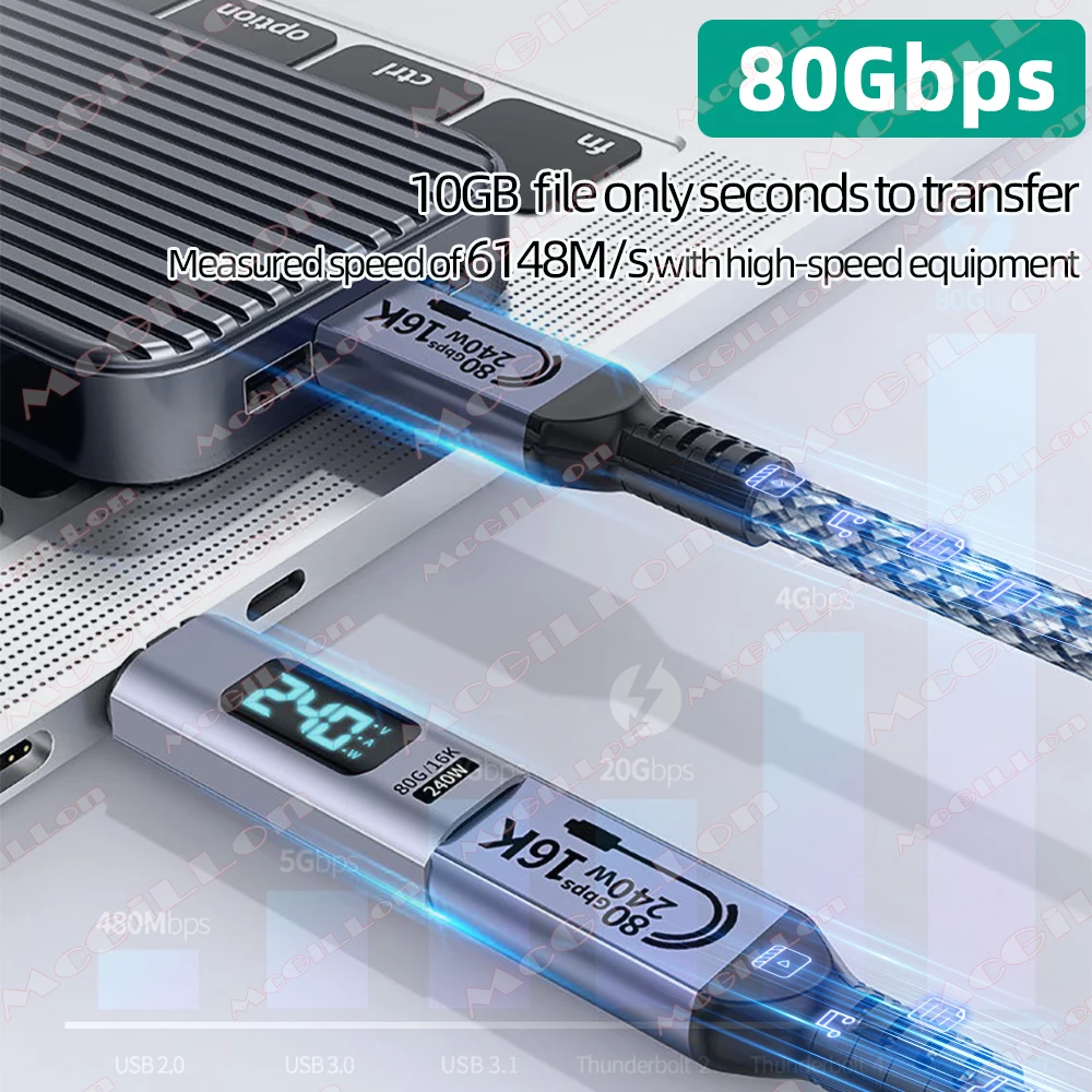USB4.0 80Gbps 240W Thunderbolt 5 Magnetic Adapter Type C To USB C Fast Charge Magnet Converter Cable 16K@60Hz 5A Type C Adapter