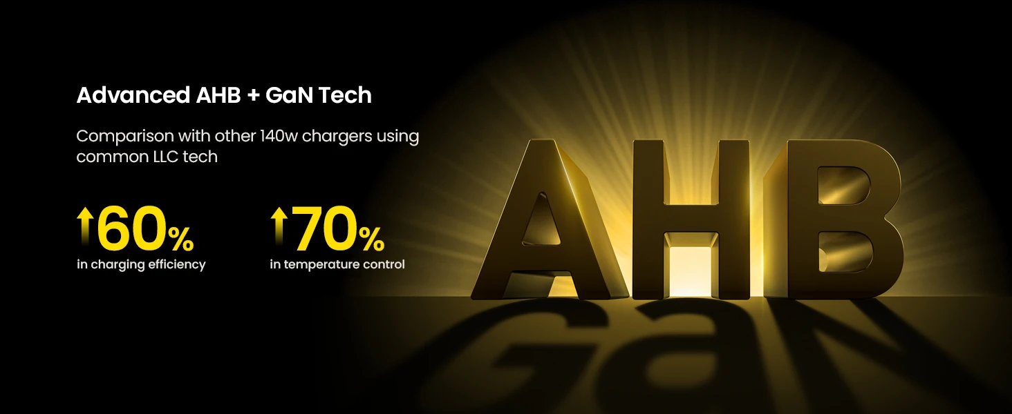AOHI Youth 140W GaN Charger PD3.1 3-Port Type C Quick Charge For Macbook Pro Laptop USB Fast Charger For iPhone Tablet