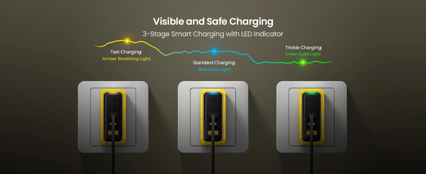 AOHI Youth 140W GaN Charger PD3.1 3-Port Type C Quick Charge For Macbook Pro Laptop USB Fast Charger For iPhone Tablet