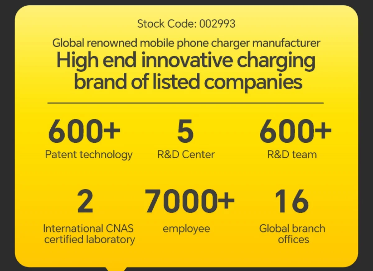AOHI Youth 140W GaN Charger PD3.1 3-Port Type C Quick Charge For Macbook Pro Laptop USB Fast Charger For iPhone Tablet