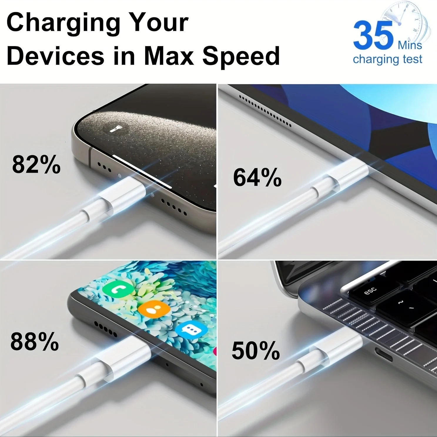 3Pack USB C to USB C Charging Cable 1M 2M 3M 60W Type C to Type C Fast Charger Cord for iPhone 15 16 15 16 Pro Max