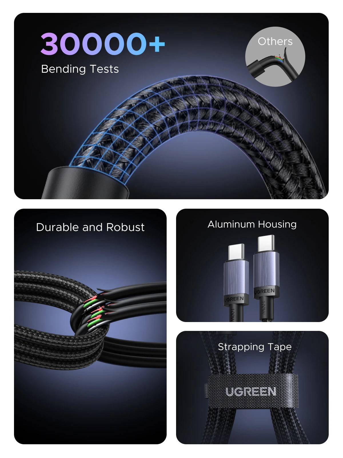 UGREEN PD 100W Cable USB C Fast Charging Cable 5A for Laptop MacBook iPad iPhone 17 16 Xiaomi Samsung S25 Type-C Data Cord