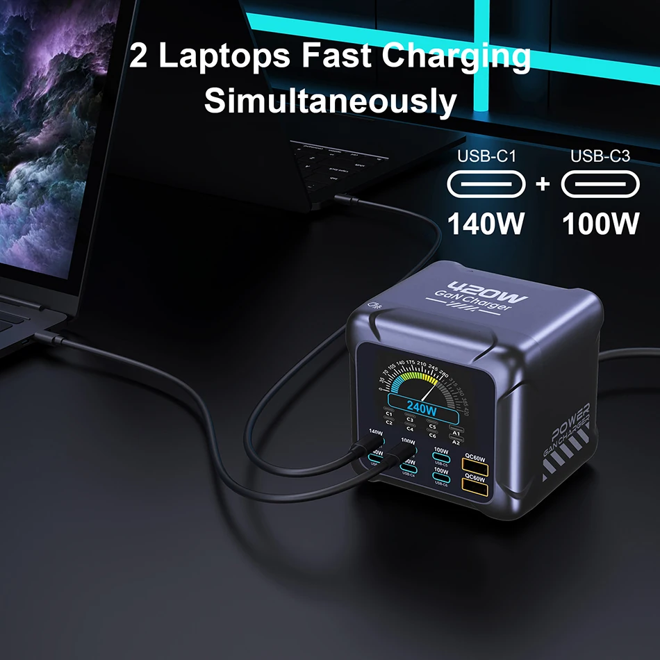 Ubigbuy 420W GaN Charger PPS PD3.1 140W USB Type C Charger Digital Display Fast Charging Station for MacBook iPhone 17 Samsung
