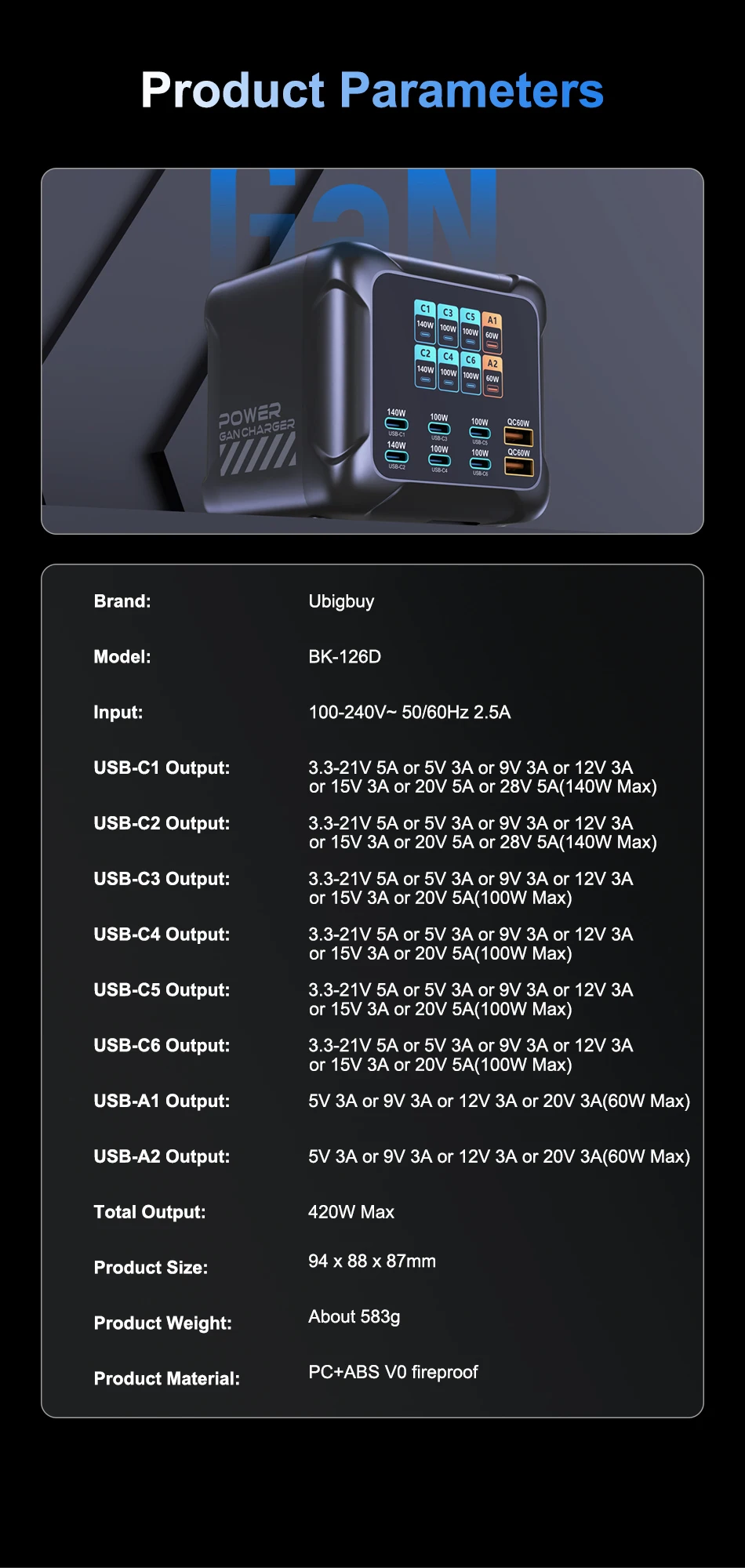 Ubigbuy 420W GaN Charger PPS PD3.1 140W USB Type C Charger Digital Display Fast Charging Station for MacBook iPhone 17 Samsung