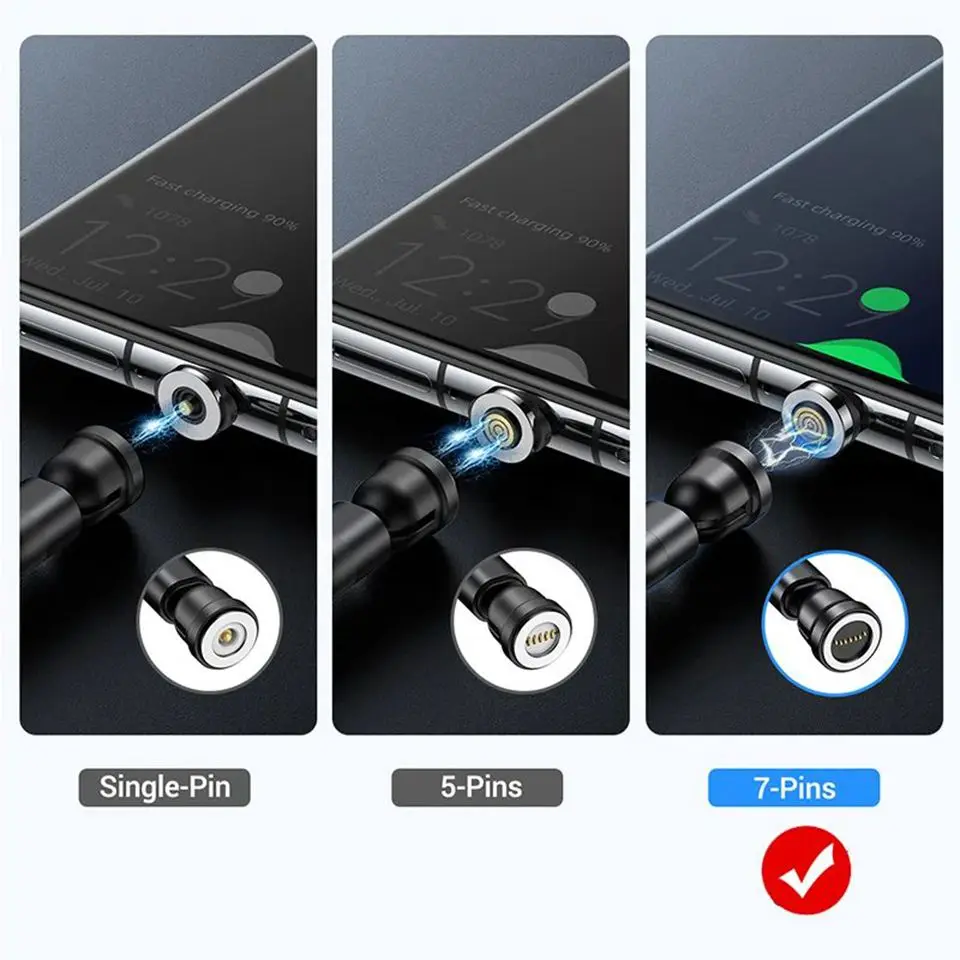 7Pin 3A USB-A Type C Magnetic Plug Tips Fast Charging Cable Adapter For Samsung Magnet Charger 360° Degree Rotation Connector