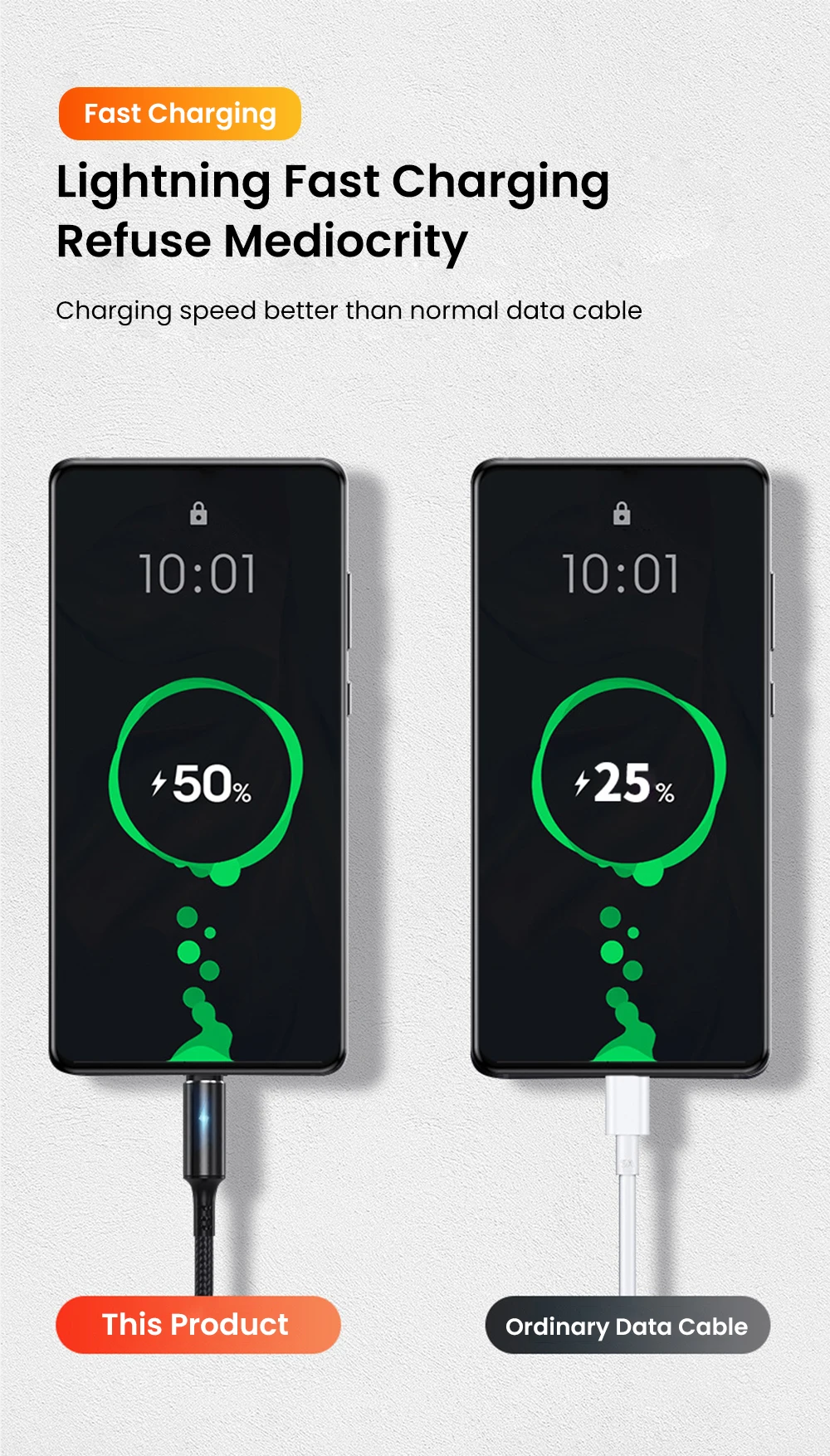 25cm Short USB Type C Cable 3A Data Micro USB Cable for iPhone Huawei Xiaomi Power Bank Fast Charging Data cable