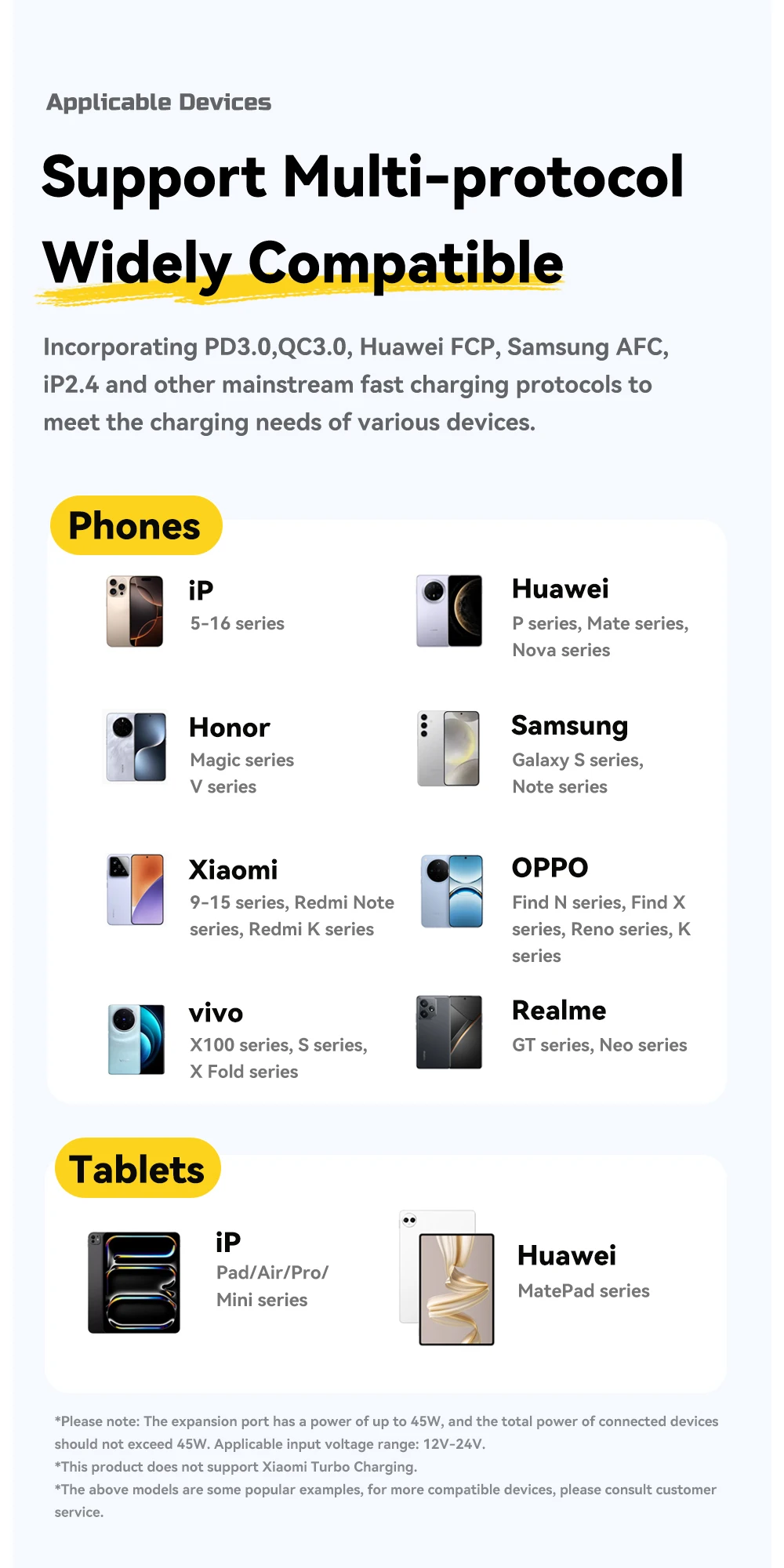 Essager 45W Mini USB Car Charger QC 3.0 PD 3.0 SCP AFC USB Type C Car Mobile Phone Charger For iPhone Huawei Samsung Xiaomi iPad