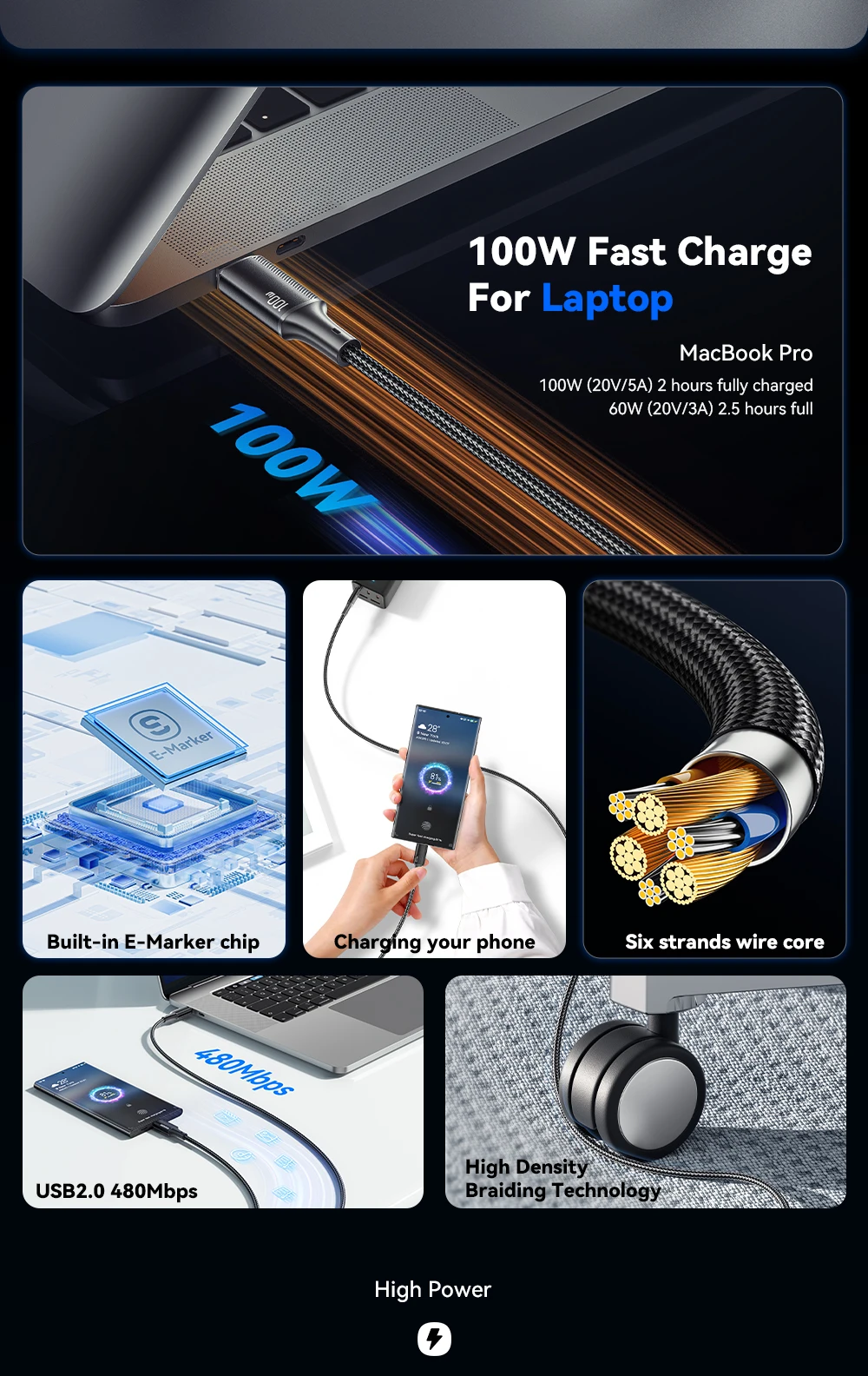 Essager PD 100W Type C to C Cable USB Type-C 5A Fast Charging Mobile Phone Cable For MacBook iPad Oneplus Xiaomi iPhone 15 Cable