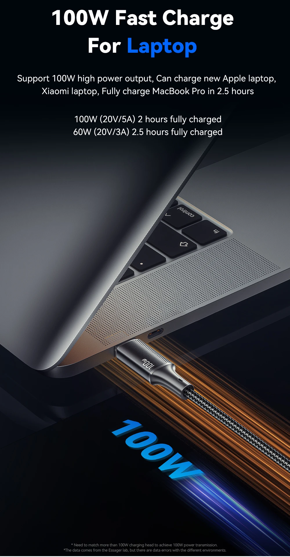 Essager PD 100W Type C to C Cable USB Type-C 5A Fast Charging Mobile Phone Cable For MacBook iPad Oneplus Xiaomi iPhone 15 Cable