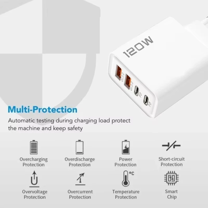 120W Fast Charger 4 Port USB Type C Charging Fast Charger Power Adapter For iPhone 14/13/12 Series Samsung Galaxy Huawei Charge