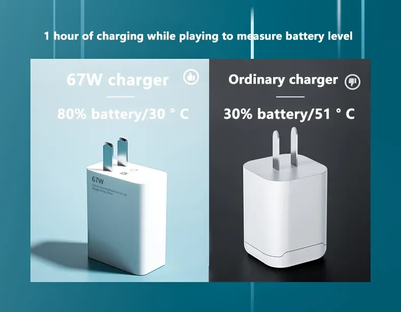 For Xiaomi 67W USB Super Fast Charger Power Adapter Mi 12 11 6A Type C Cable POCO X5 X4 Pro Note 9 10 11 Charging