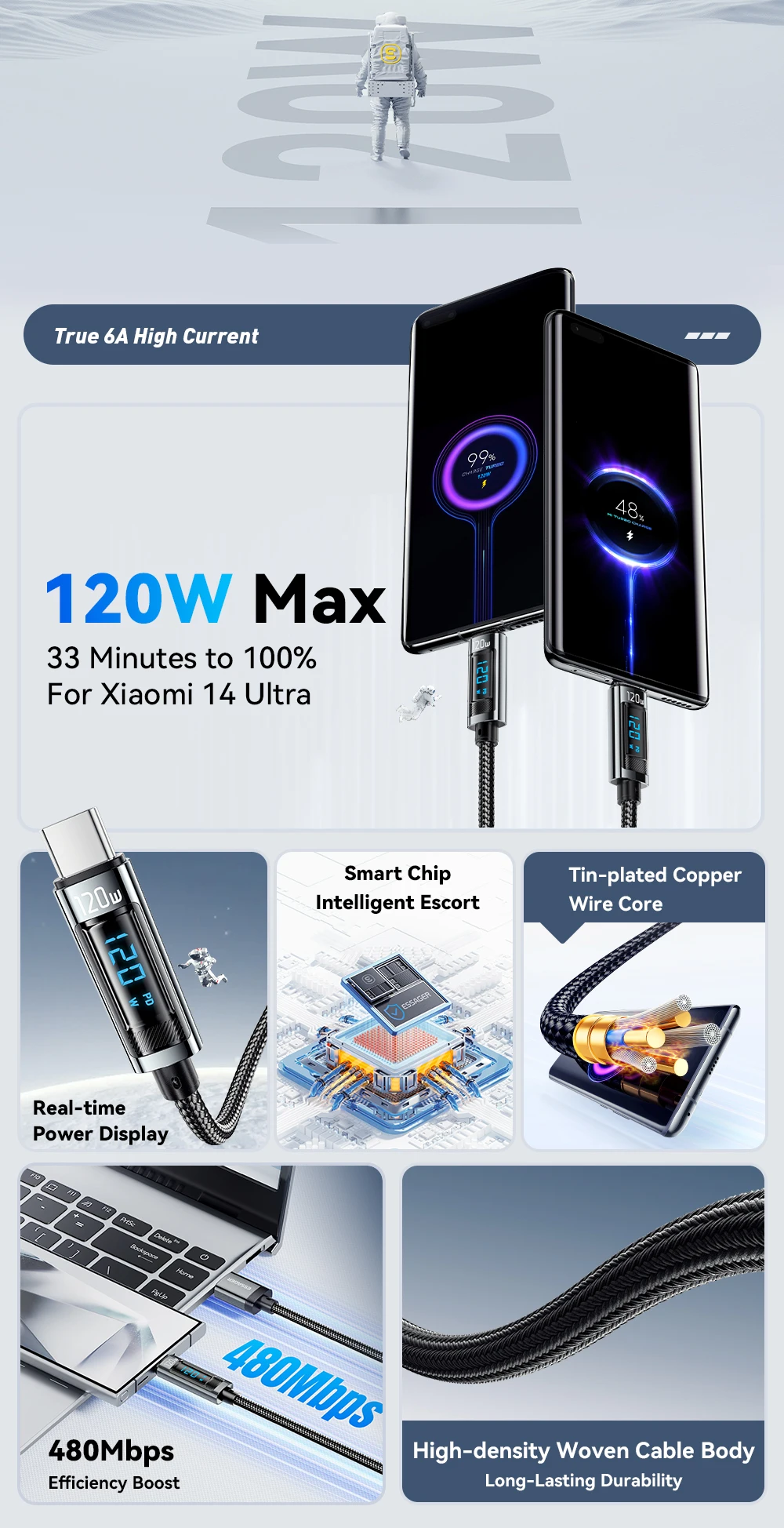 Essager 120W USB Type C Cable Fast Charging USB C Charger Cord for iPhone 15 14 13 12 Huawei with LED Digital Display Cable
