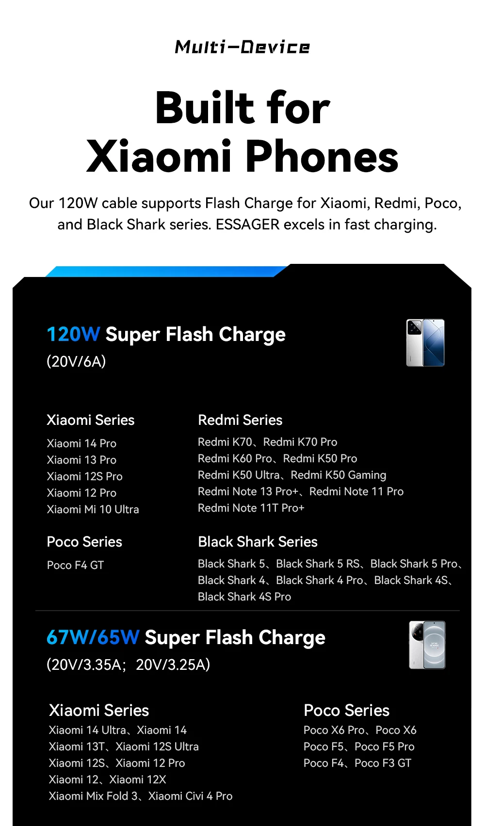 Essager 120W USB Type C Cable Fast Charging USB C Charger Cord for iPhone 15 14 13 12 Huawei with LED Digital Display Cable