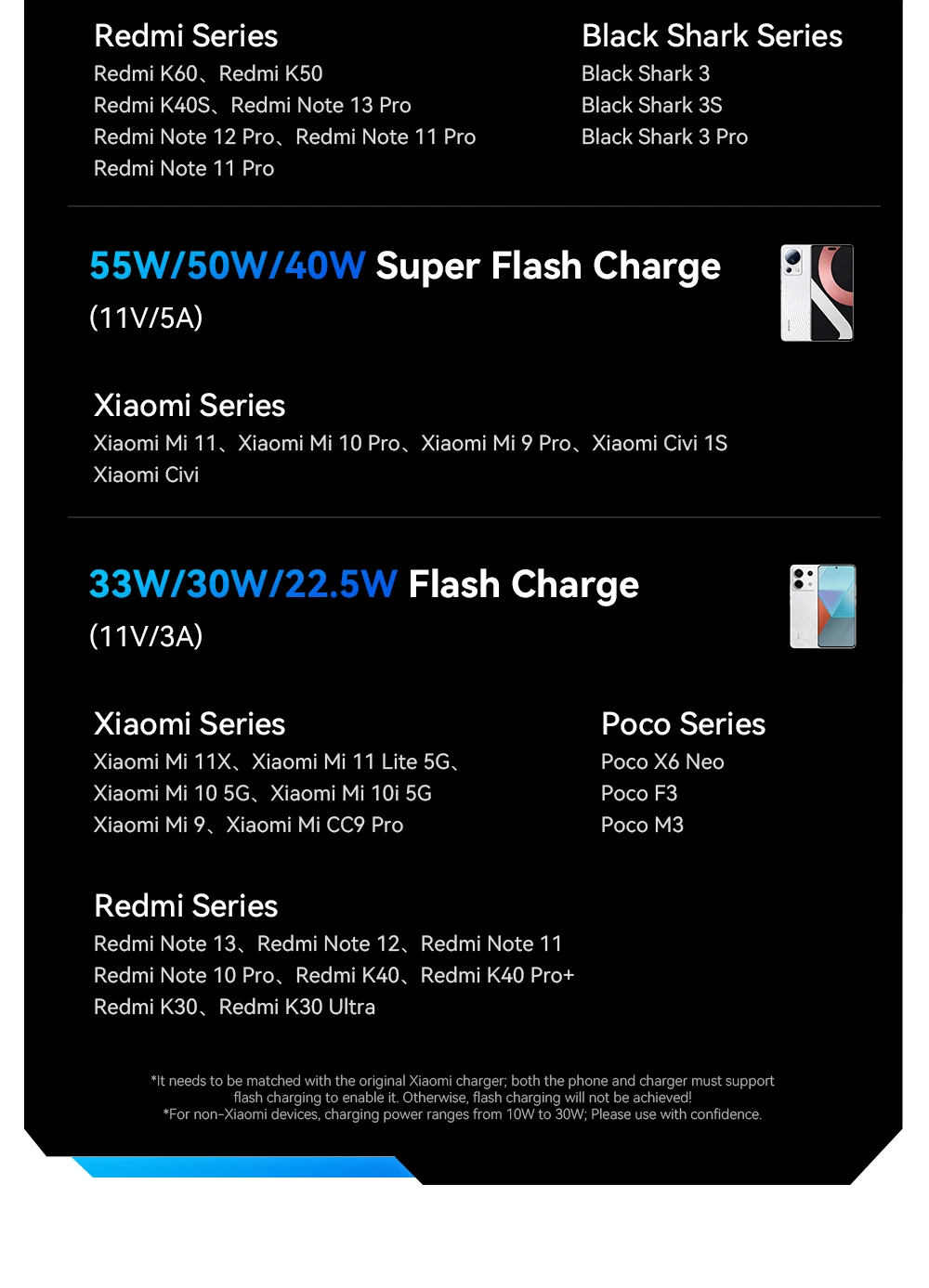 Essager 120W USB Type C Cable Fast Charging USB C Charger Cord for iPhone 15 14 13 12 Huawei with LED Digital Display Cable