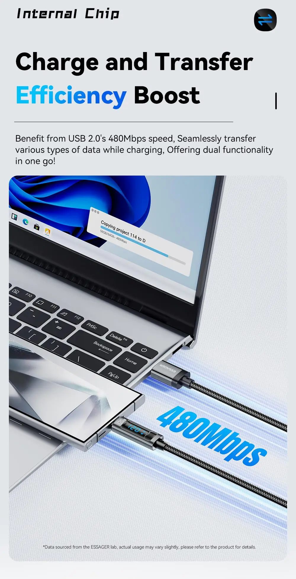 Essager 120W USB Type C Cable Fast Charging USB C Charger Cord for iPhone 15 14 13 12 Huawei with LED Digital Display Cable