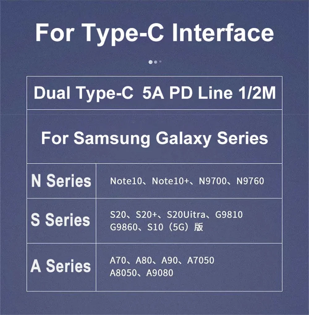 NNBILI 1-2PCS PD3.0 45W Quick Cable For Samsung Galaxy S24 S23 S22 S21 Ultra A53 A54 Super Fast Charging USB Type C Data Cable