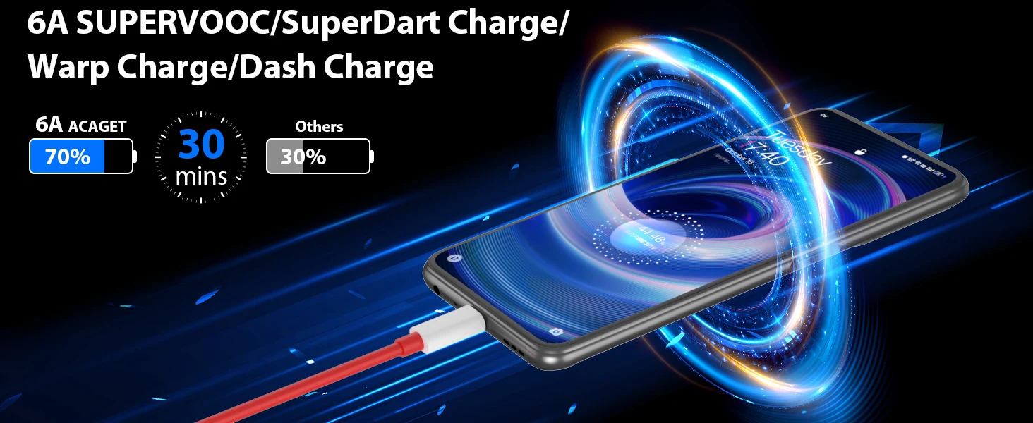 For OnePlus 80W SuperVOOC EU Fast Wall Charger for OnePlus 10 11 12 Nord CE 2 3 Lite OPPO realme 10 GT NEO 2 3 Type C USB Cable