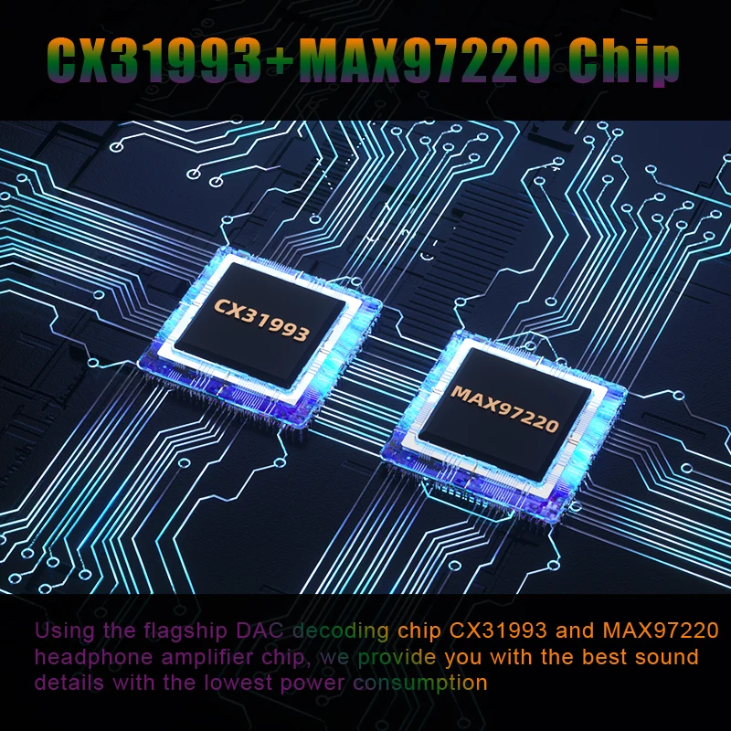 DAC USB C to 3.5mm Jack Audio Aux Adapter Type C Headphone Amplifier HiFi Earphone Converter CX31993 MAX97220 Digital Decoding