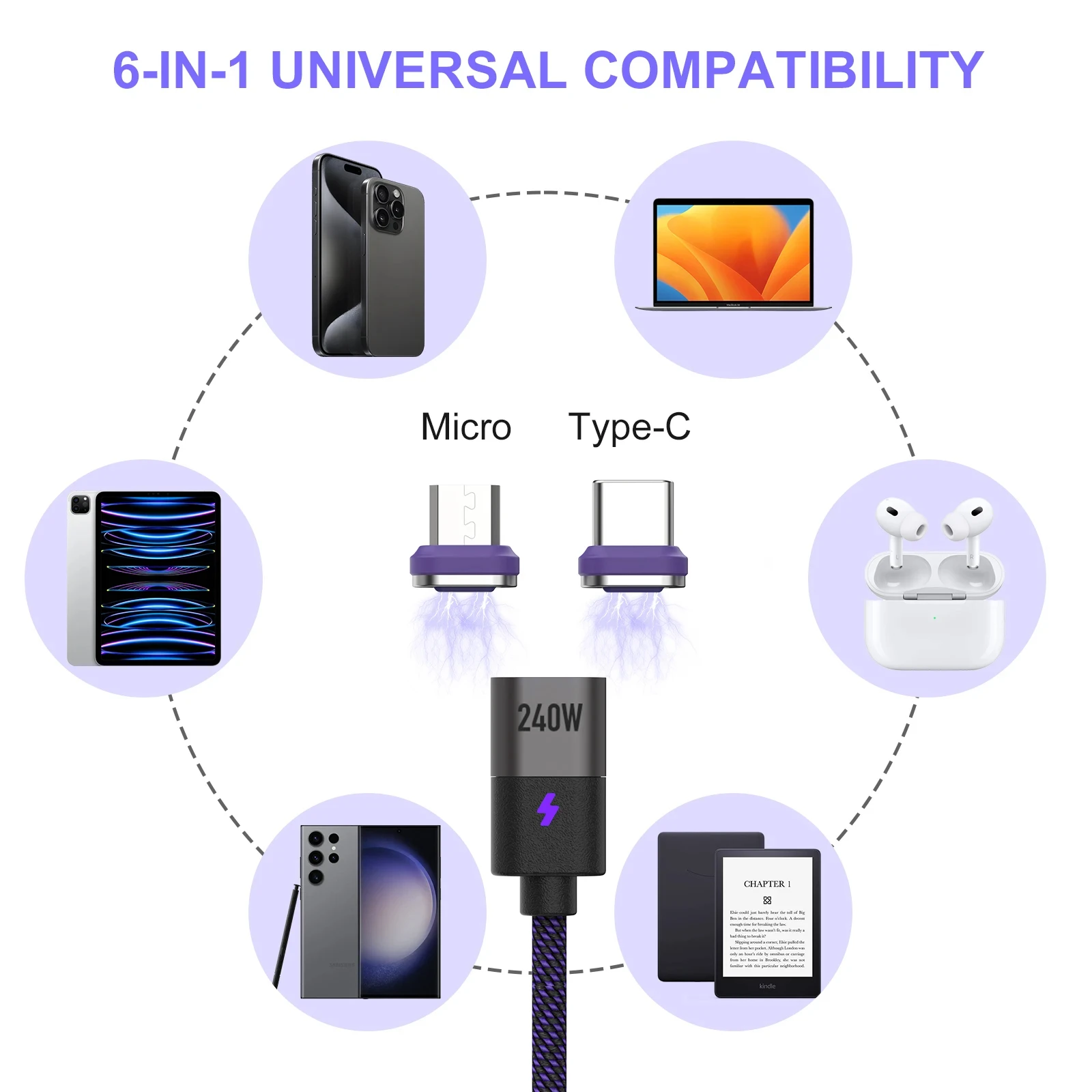 5 Pieces USB-C Magnetic Connector Type C Magnetic Adapter USB C Connector Tips Head for Magnetic Charging Cable Type C Devices