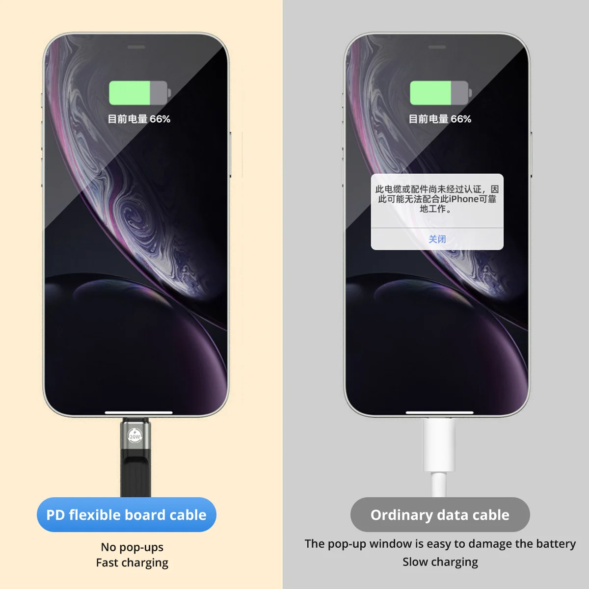 PD 20W USB C Cable for iPhone 14 Pro Max Soft FPC 3A Fast Charging USB C Cabel for iPhone 13 Mini Pro Max Data USB Type C Cable