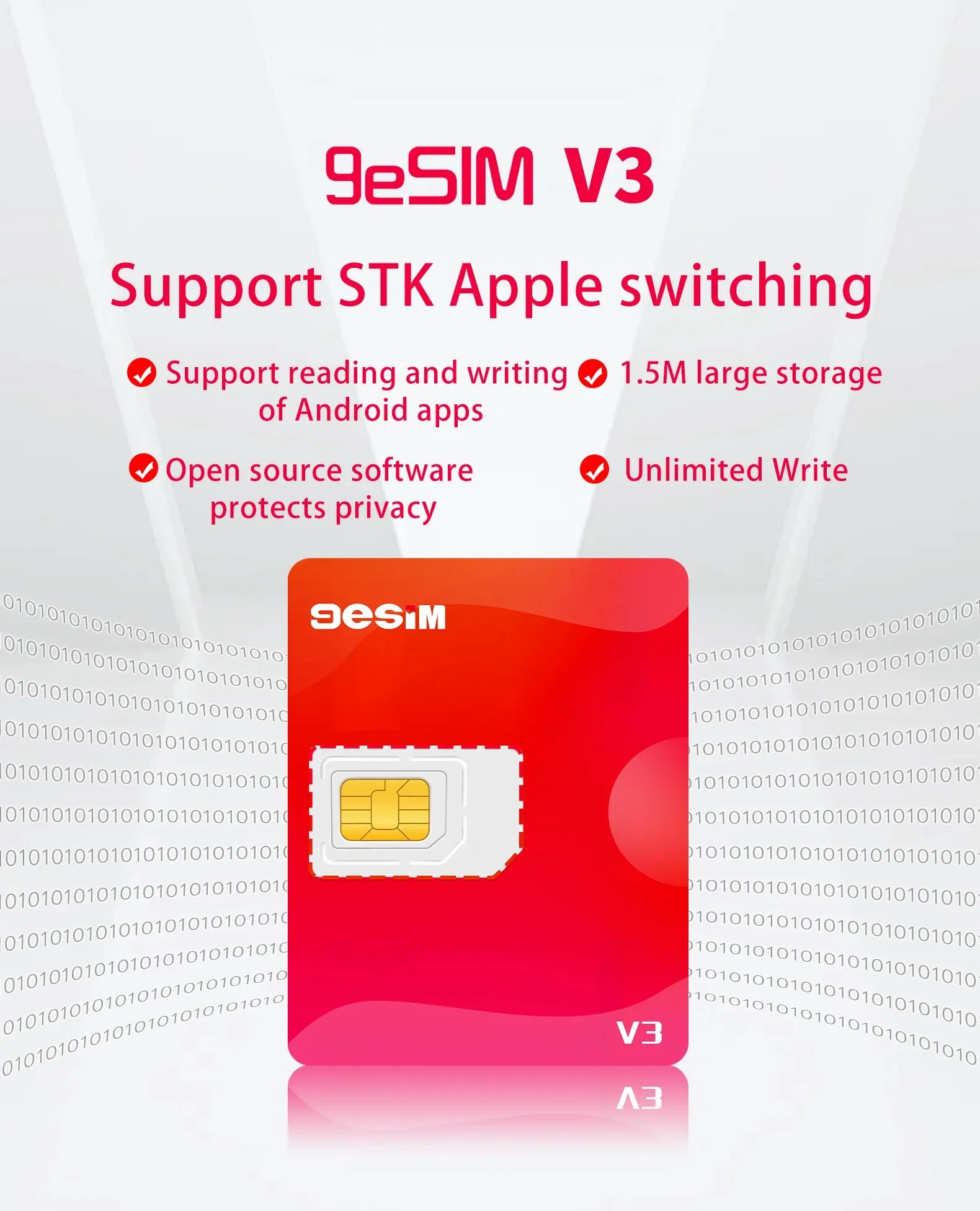 9esim V3 Physical ESIM Write Card for Unlocked Mobile Phones Unlimited Profile Download STK Menu Compatible Mobile Accessory
