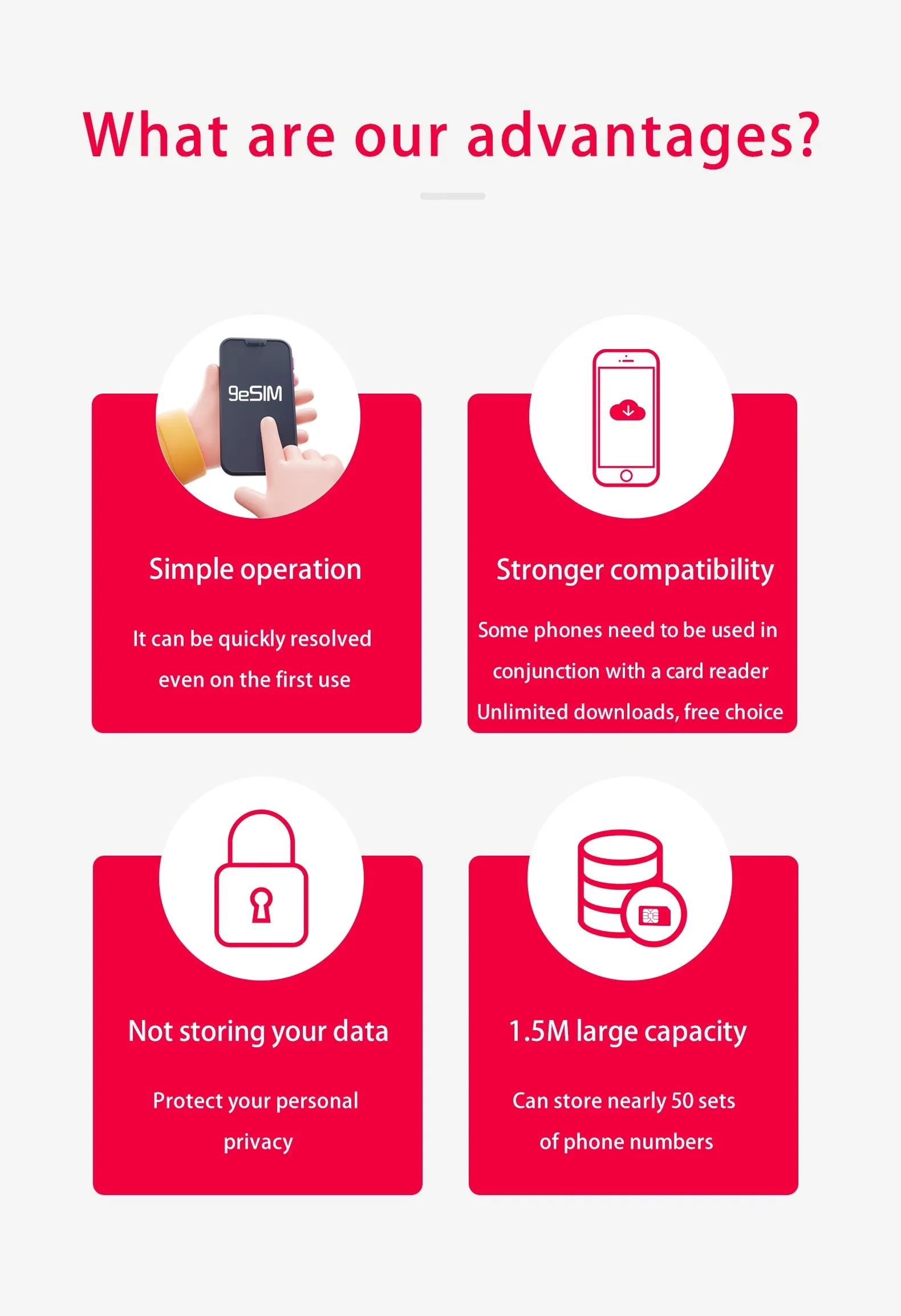 9esim V3 Physical ESIM Write Card for Unlocked Mobile Phones Unlimited Profile Download STK Menu Compatible Mobile Accessory