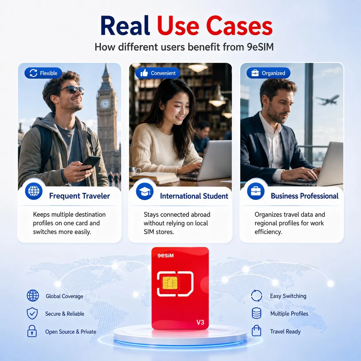9esim V3 Physical ESIM Write Card for Unlocked Mobile Phones Unlimited Profile Download STK Menu Compatible Mobile Accessory