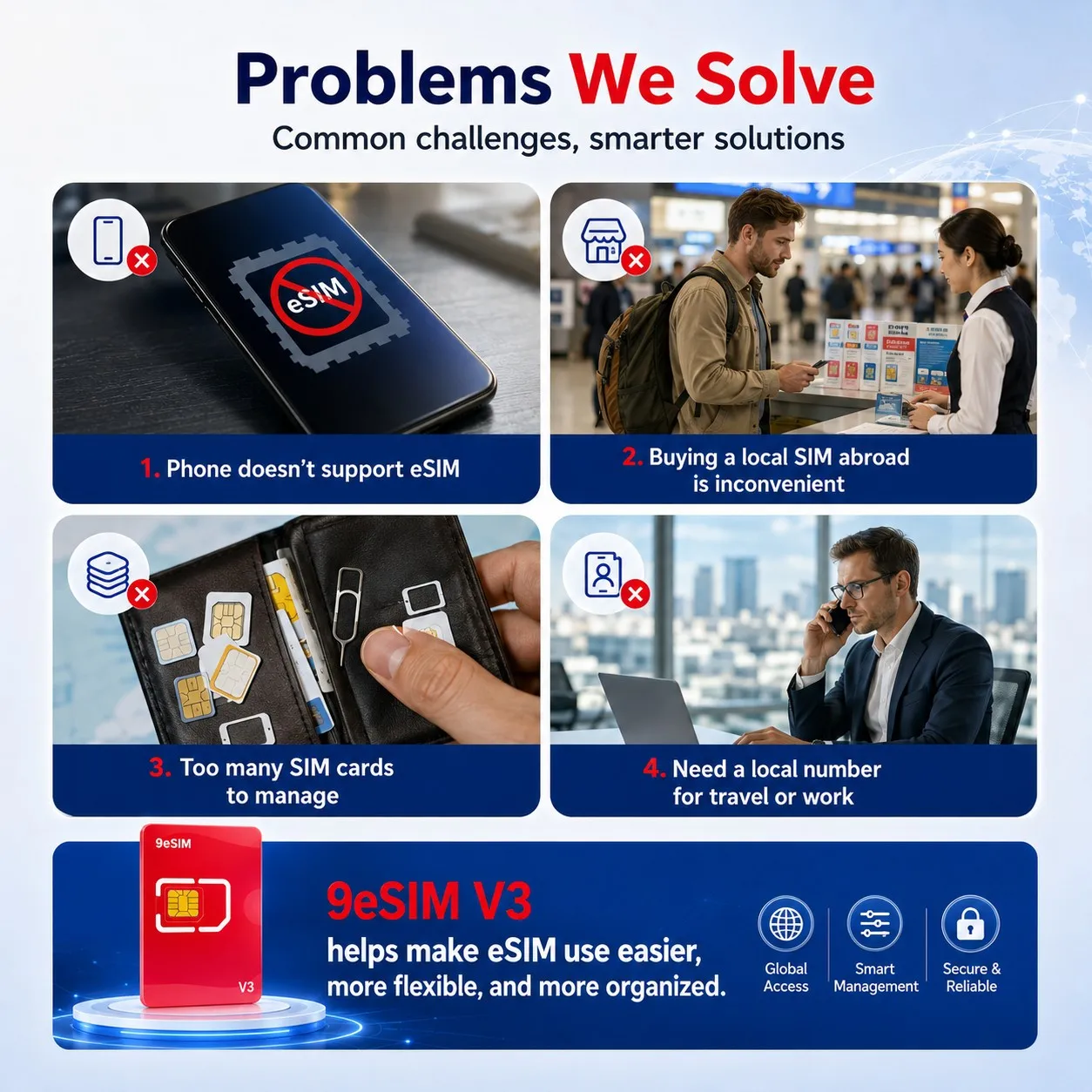 9esim V3 Physical ESIM Write Card for Unlocked Mobile Phones Unlimited Profile Download STK Menu Compatible Mobile Accessory