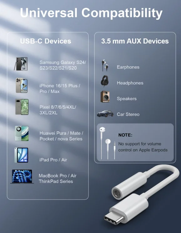 1PCS USB-C to 3.5mm Audio Headphone Adapter - HiFi Compatible with Apple iPhone 17 16 15 SamsungType C to Cord Jack Dongle