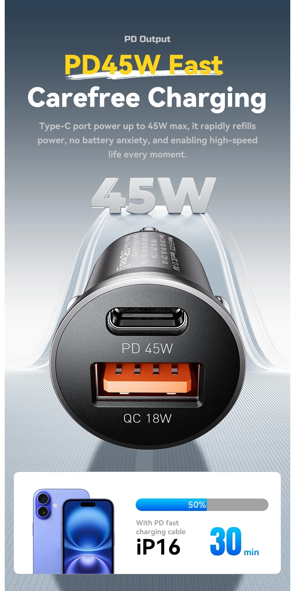 Essager 45W Car Charger QC 3.0 For Huawei Xiaomi Quick Charge SCP Samsung AFC Quick Charge PD 3.0 Type C Portable Phone Charge