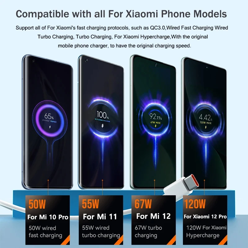 Original 120W USB Type C Cable 6A Turbo Fast Charging Wire For Xiaomi Mi 14 Ultra 13 12T Poco X6 Pro Redmi Note 13 12 11 Pro K70
