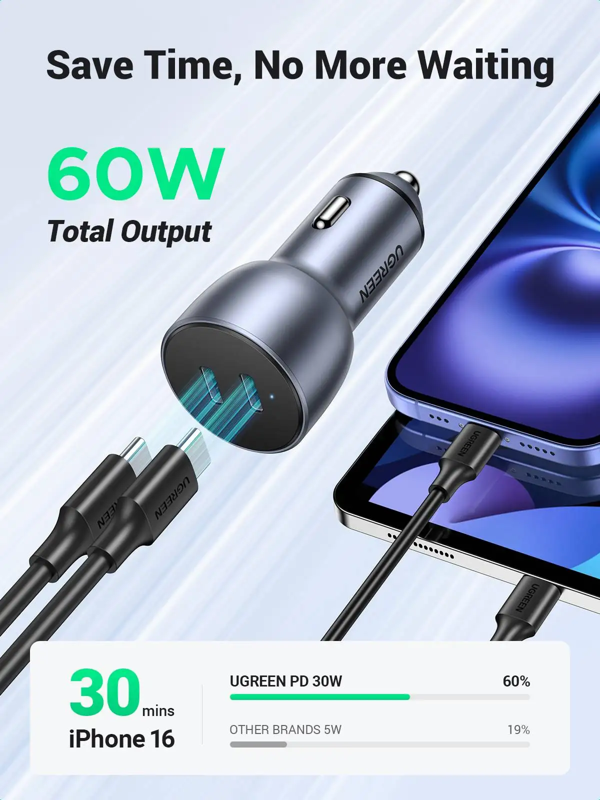 Ugreen 60W Quick Charge 4.0 3.0 QC USB Car Charger for Xiaomi QC4.0 QC3.0 Type C PD 30W Car Charging for iPhone 17 16 15 Charger