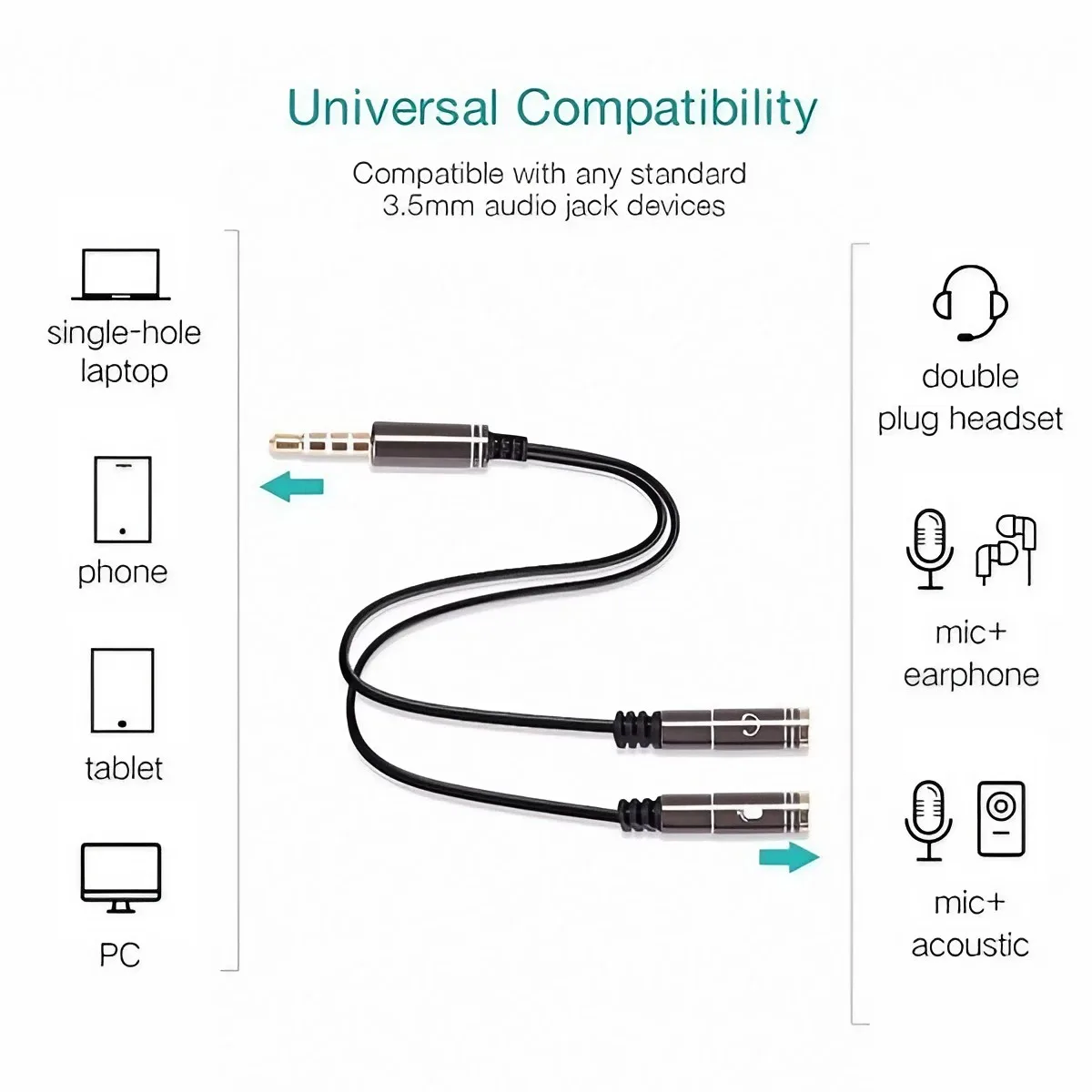3.5mm Audio Splitter Cable for Computer Laptop Jack 3.5 mm 1 Male To 2 Female Microphone Headphone Y Splitter AUX Cable