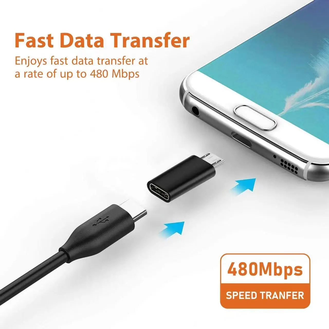 USB Type-C Adapter Type C To Micro USB Female To Male Converters For Xiaomi Samsung Charger Data Cable USBC USB C Adapter