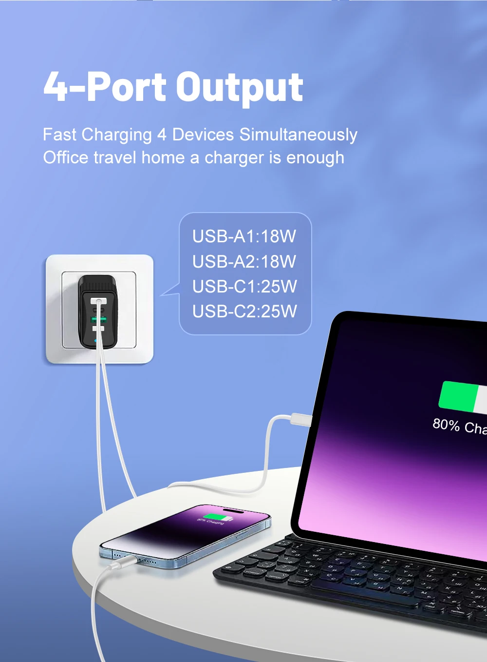 Total 100W USB Charger Fast Charging 6 Ports Quick Charge 3.0 Travel Charger For iPhone Samsung Huawei Phone Charger