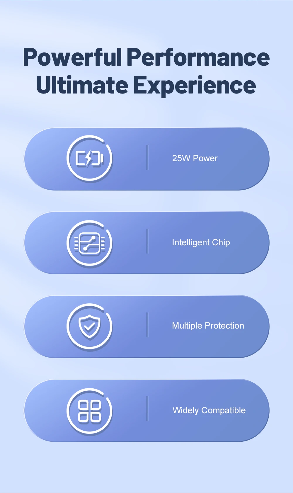 Total 100W USB Charger Fast Charging 6 Ports Quick Charge 3.0 Travel Charger For iPhone Samsung Huawei Phone Charger