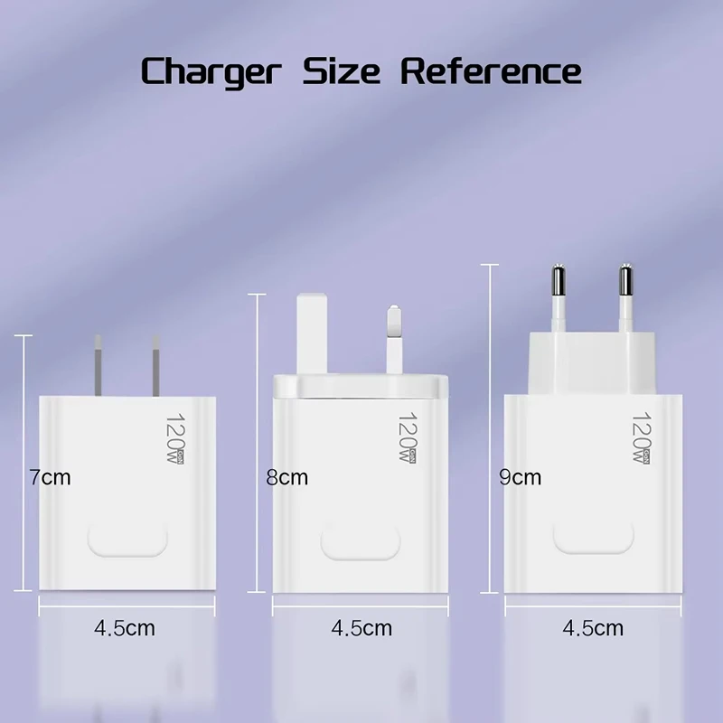 2026 120W Original Phone Charger Turbo Fast Charge PD USB 2 In 1 Charger 2Ports Fast Charging For Xiaomi Huawei iPhone Samsung