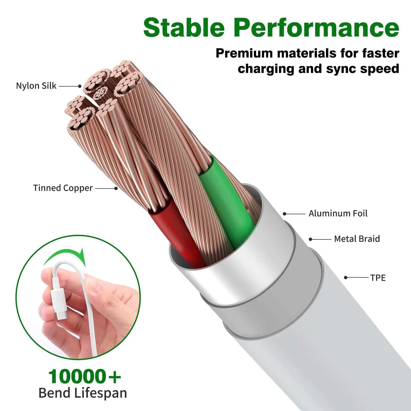For Xiaomi 120W 100W 90W 6A Usb Type C Cable Turbo Fast Charger Cord For Mi 17 Ultra 15 14T 13 Redmi Note 15 Pro+ K90 POCO X7 F8