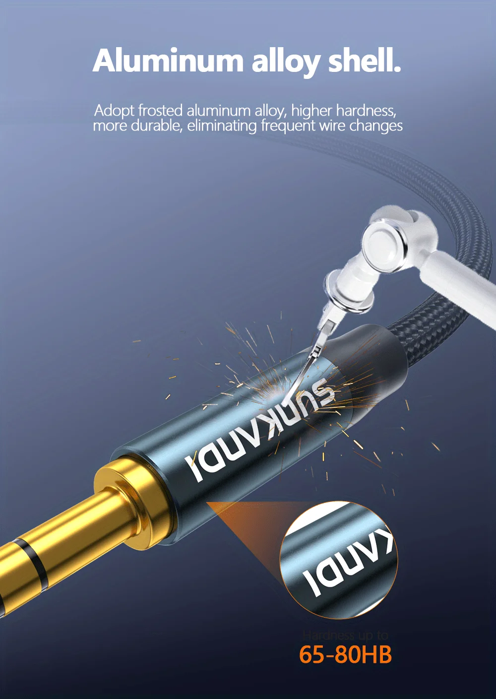 SUNKANDI 3.5mm Audio Cable Male to Male Stereo Audio AUX Cord for Car, Headphone Jack, Speaker, Home Stereos, Smartphone