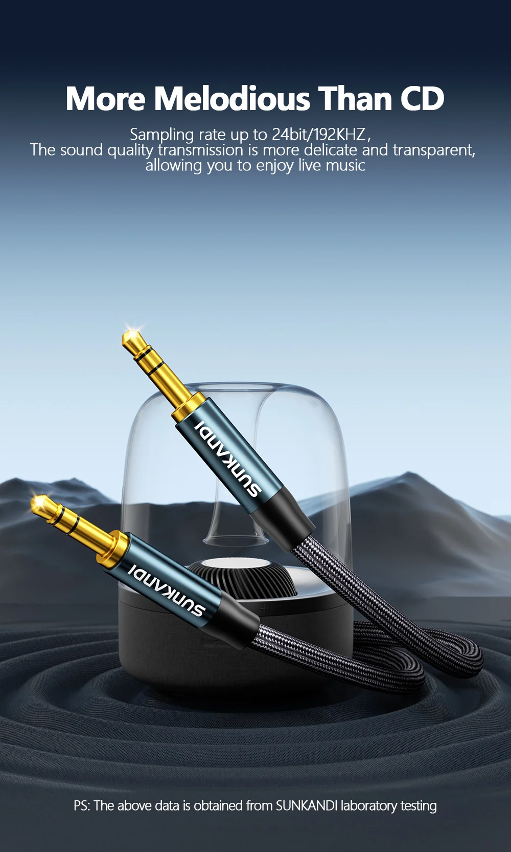 SUNKANDI 3.5mm Audio Cable Male to Male Stereo Audio AUX Cord for Car, Headphone Jack, Speaker, Home Stereos, Smartphone