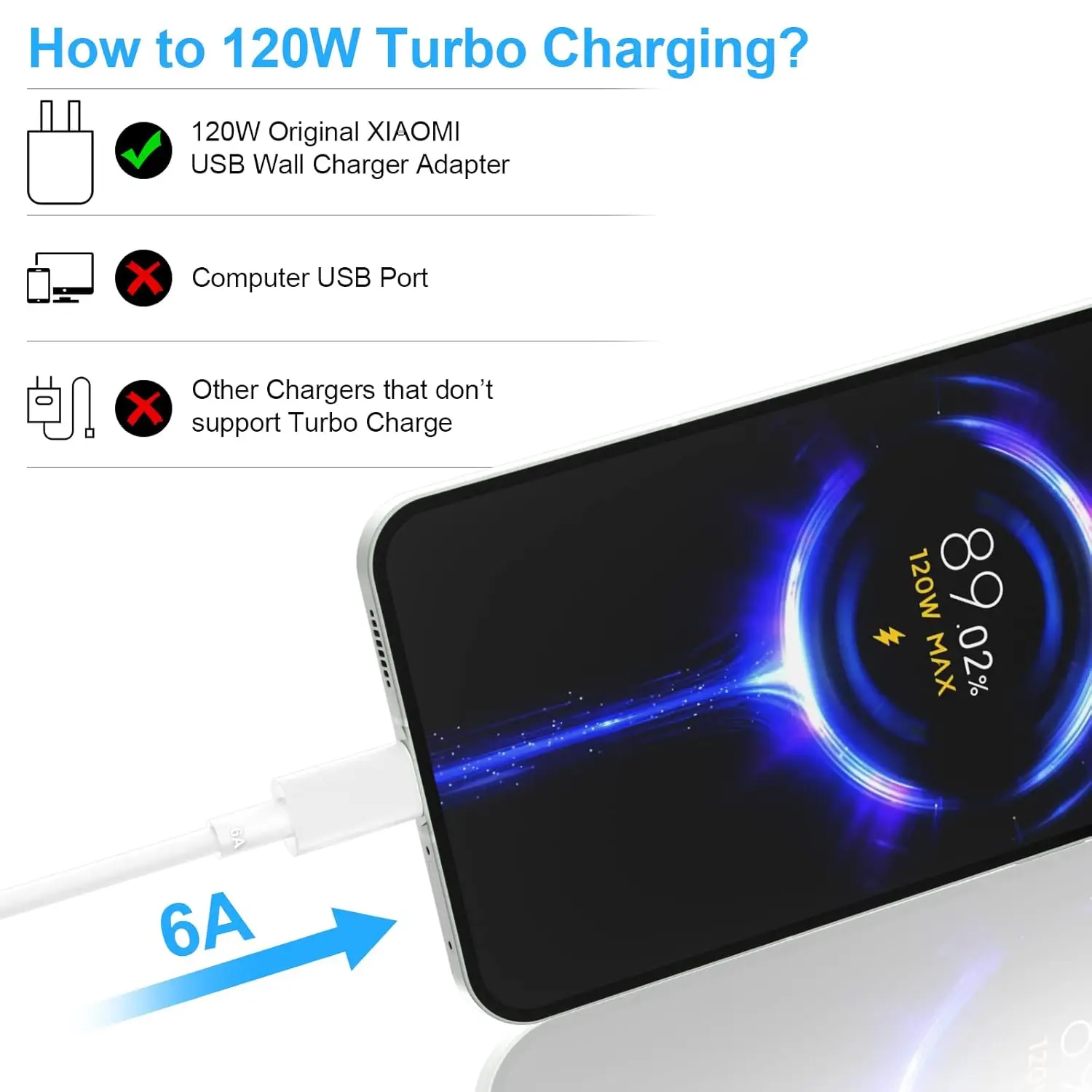 120W 100W 90W 67W 6A Turbo Fast Charging Type C USB Cable For Xiaomi 11 12 13 14 15 17 Redmi Note 11T 12 13 14 POCO X5 X6 X7 Pro