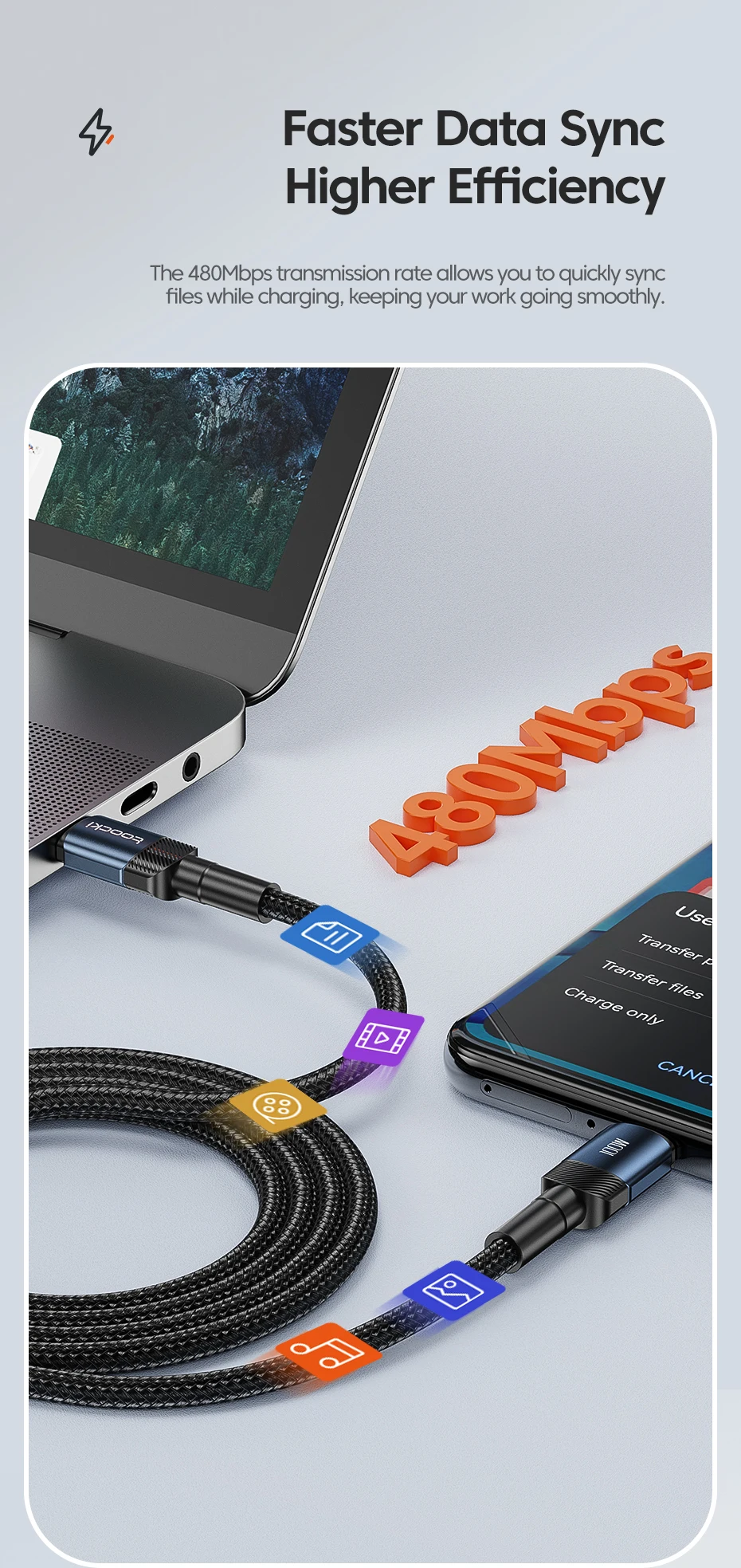 Toocki 100W/60W USB C to Type C Fast Charging Phone Cable for iPhone 17 16 Samsung PS5 Quick Charge Type C Data Wire for Xiaomi