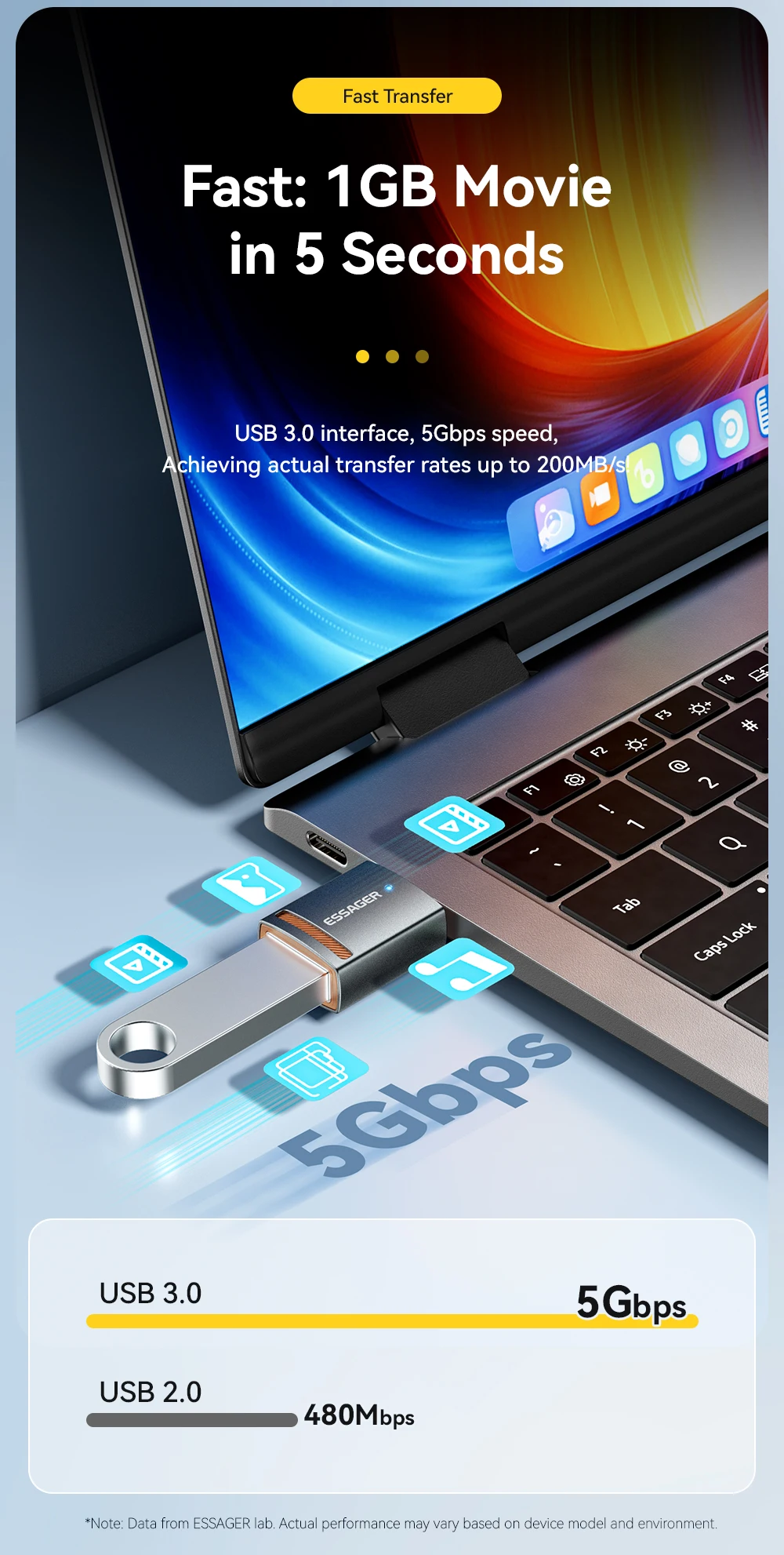Essager USB3.0 OTG Adapter Type-C USB-A Micro Female to USB Micro iPad Type-C Male Converter For Macbook Xiaomi iPhone OTG Adapt