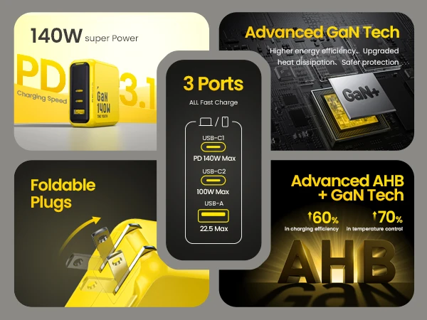 AOHI Youth 140W GaN Charger PD3.1 3-Port Type C Quick Charge For Macbook Pro Laptop USB Fast Charger For iPhone 16 Xiaomi Tablet