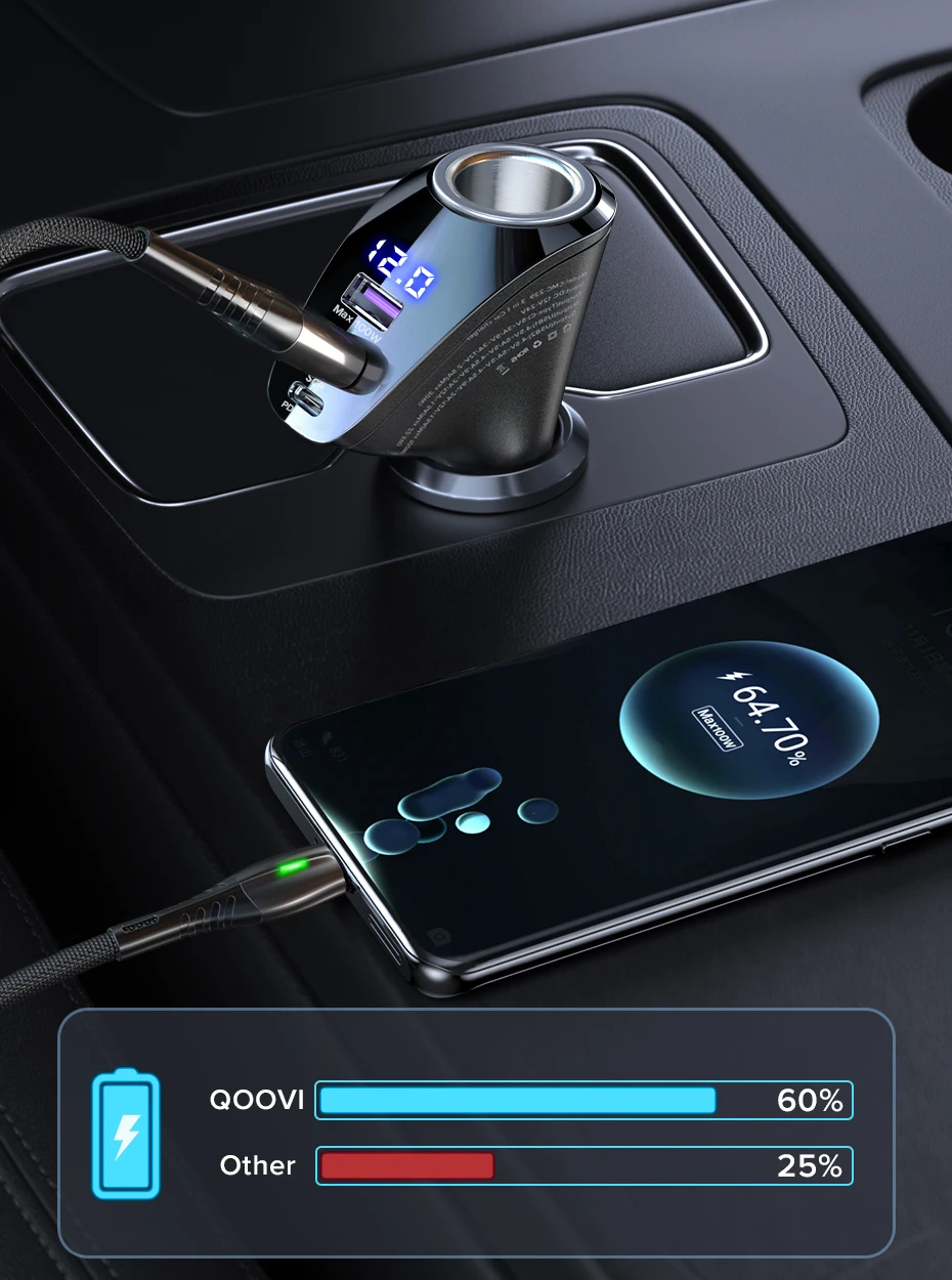 QOOVI 150W 4-Ports Car Charger USB Type C Super Fast Charging PD 4.0 Cigarette Lighter Socket For iPhone Xiaomi Samsung Huawei
