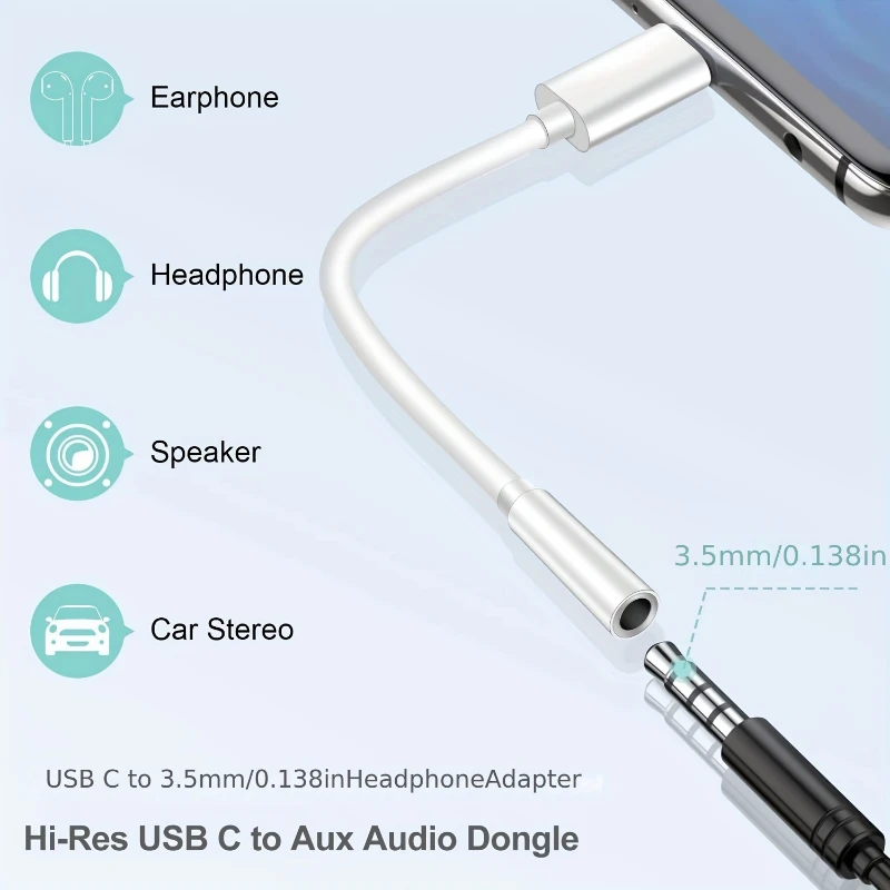 USB Type-C to 3.5mm Headphone Adapter, Universal Digital Chip USB C to Aux Cable for IPhone 15 16 Samsung Galaxy S22 S21 S20