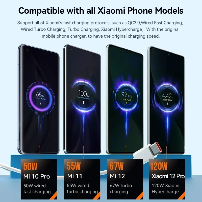 For Xiaomi 120W USB Super Fast Charger Power Adapter Mi 12 11 6A Type C Cable POCO X5 X4 Pro Note 9 10 11 Charging